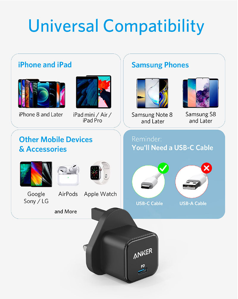 Anker power port 3 20w cube
