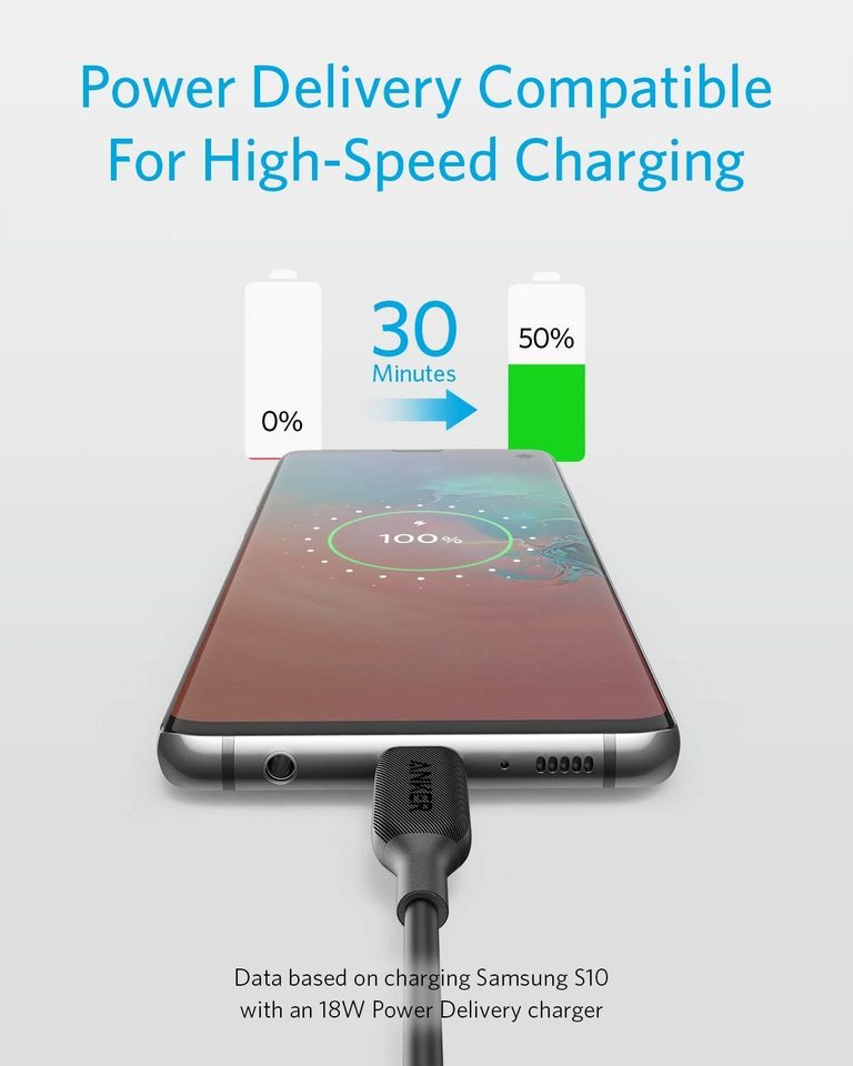 Anker power line 3 USB-C TO USB-C CABLE 60w 0.9m