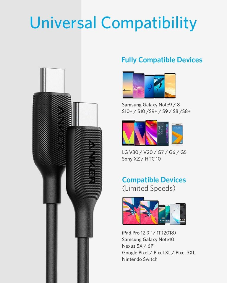 Anker power line 3 USB-C TO USB-C CABLE 60w 0.9m