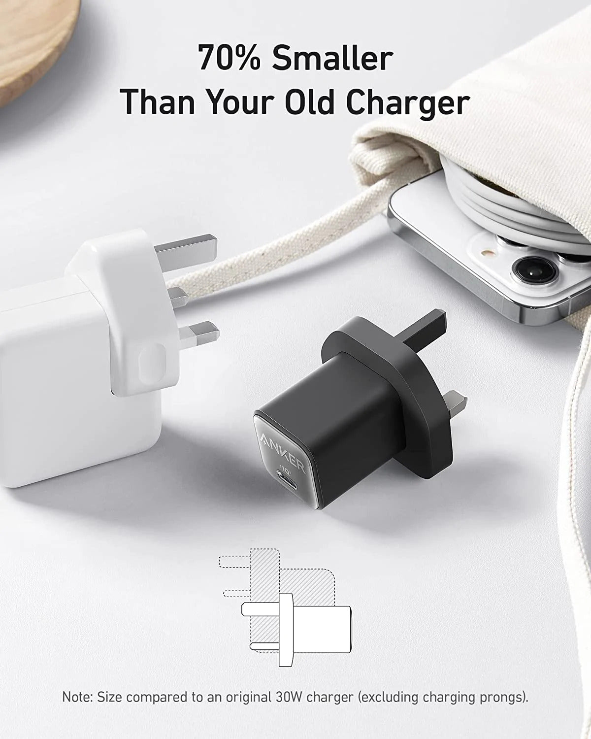 Anker 511 charger ( Nano3 , 30w )