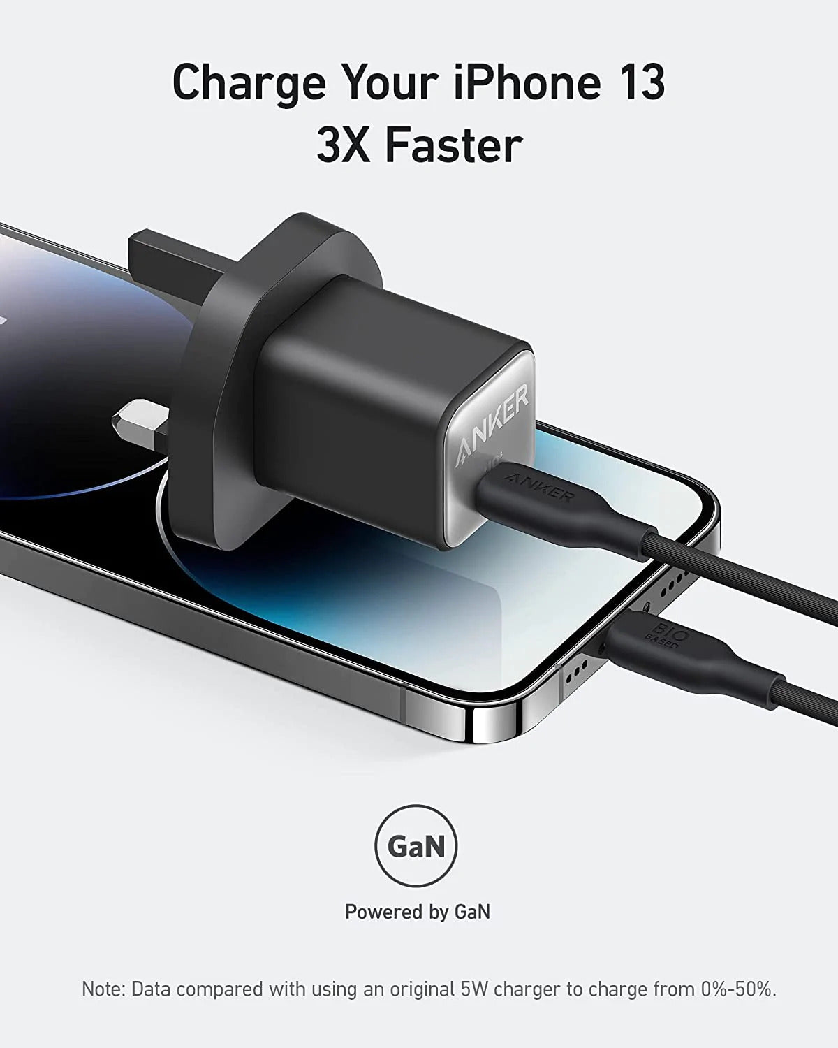 Anker 511 charger ( Nano3 , 30w )